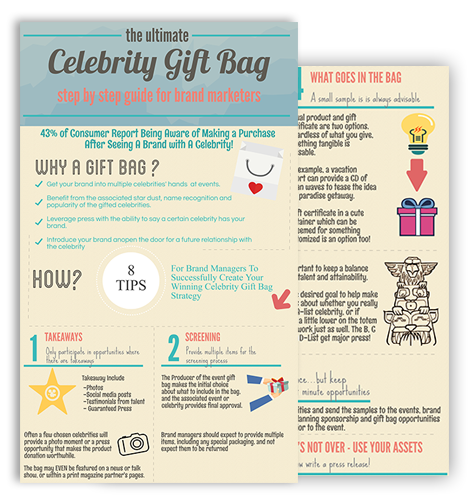Celebrity Gift Bag 101 infographic preview
